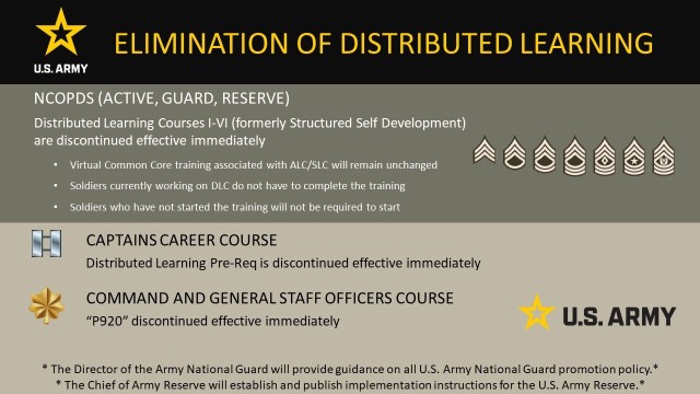 The Army is eliminating the requirement for all enlisted Soldiers to complete the Distributed Leader Course (DLC I-VI) no later than Oct. 1, 2024. DLC (formerly known as Structured Self-Development (SSD) has been a prerequisite for attendance to resident NCO Professional Military Education (PME) since its fielding in 2010.