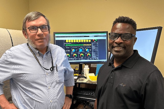 Monitoring 81st RD Compliance Status