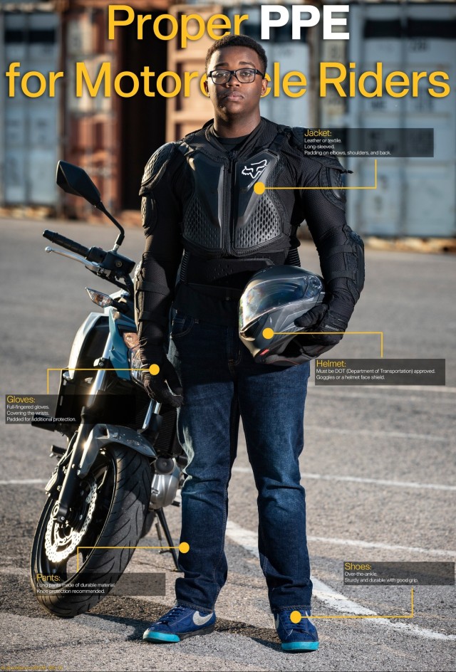 V Corps Motorcycle Safety
