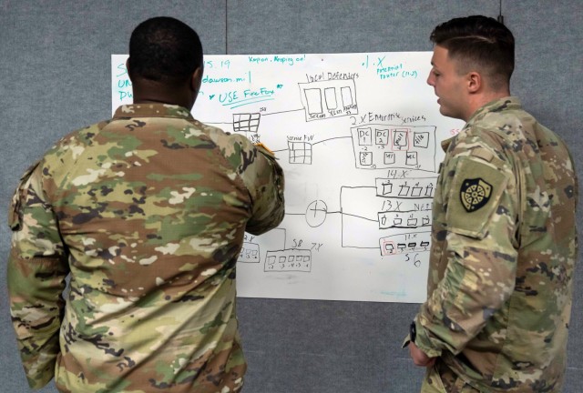 Chief Warrant Officer 2 Daniel Goodman (left) and 1st Lt. Luke Meyer of Cyber Protection Team 155, 1st Cyber Battalion, Army Cyber Protection Brigade, discuss team operations during Exercise Grungy Zion 24 on Camp Dawson, W.Va., July 31, 2024....