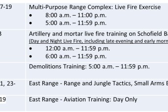 September training advisory for Army ranges on Oahu