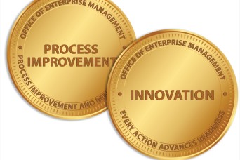 Process Improvement and Innovation: Two Sides of the Same Coin