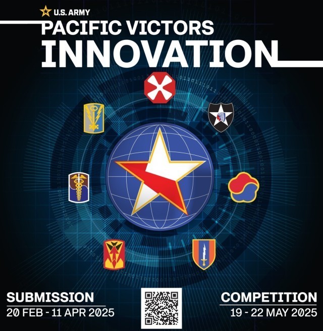 Submit Your Ideas