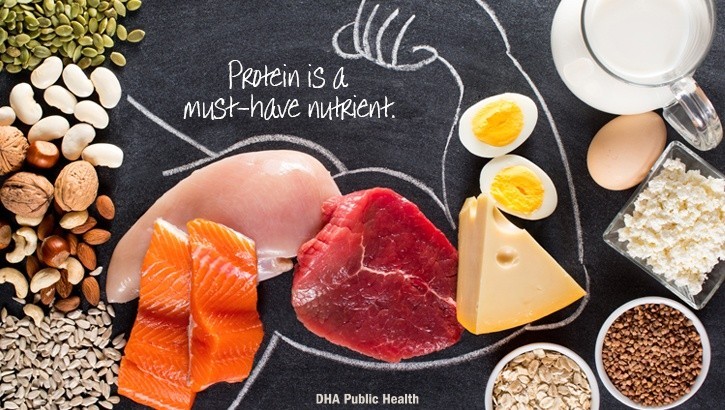 Manage protein intake to support lifestyle, workouts