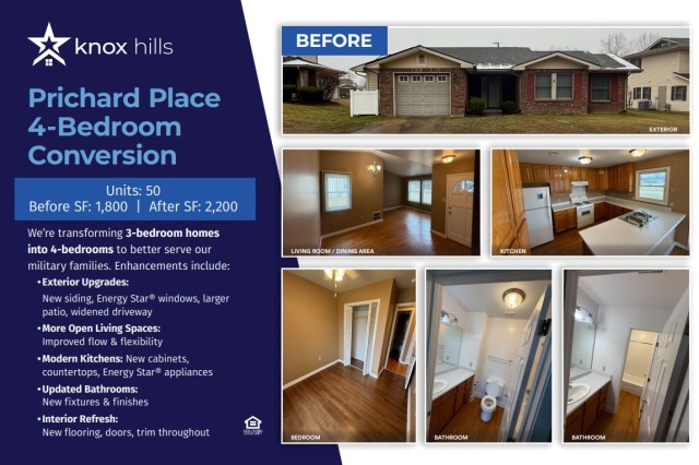 This graphic showcases before images of a Prichard Place home to provide an accurate depiction of the new improvements that have been made.
