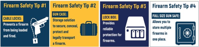 Encouraging Lethal Means Safety