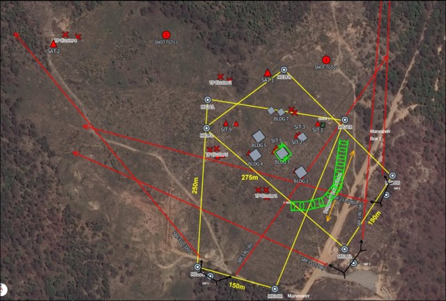 Figure 2 — Depiction of Multiple Maneuver Boxes and Support-by-Fire Options for the Assault Force