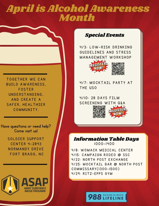 Alcohol Awareness Month Events at Fort Bragg