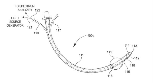 MRDC Seeks Entrepreneurs to License Innovative Airway Surgical Devices (Part 1)