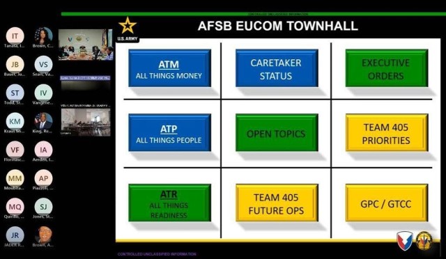 405th AFSB holds employee townhall to discuss informational updates, future posture