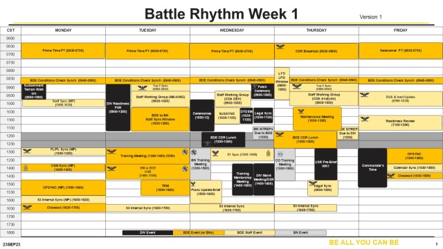 Figure 3 — Example BCT Battle Rhythm