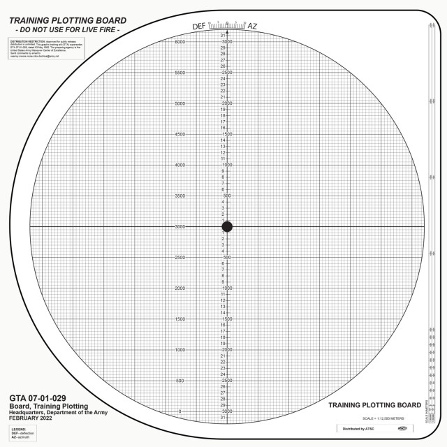 Figure 1 — Graphical Training Aid 07-01-029