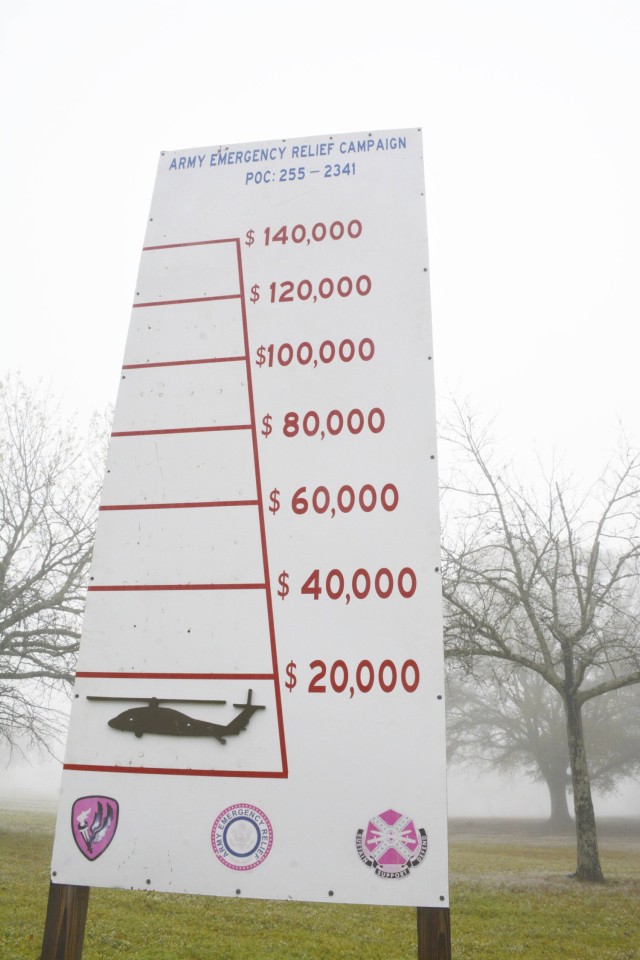 Army Emergency Relief on Fort Novosel is currently fundraising with a goal of raising over $145,000