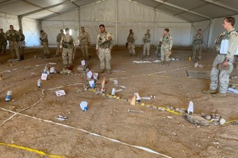 Synchronizing Operations in Time, Space, Purpose: The Combined Arms Rehearsal and Commander’s Visualization