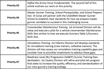Ready for Next Fight: Armor Force Training Standards