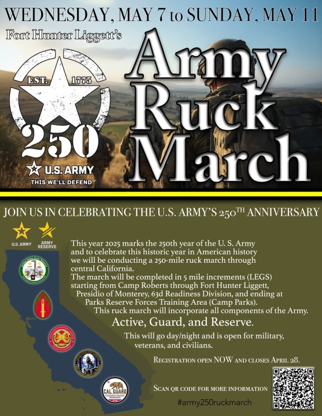Fort Hunter Liggett Army-250 Ruck March