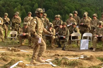 Planning: 
Preventing Preventable Problems in Military Decision-Making Process