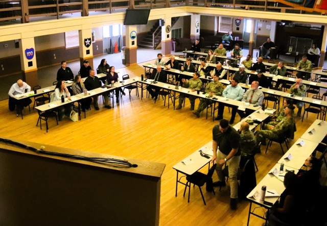 Fort McCoy holds April session of installation Real Property Planning Board