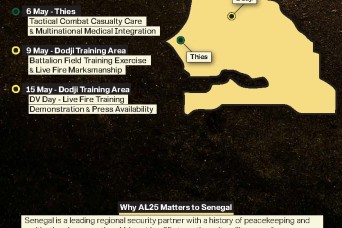 Senegal hosts African Lion 2025 with US, Allied Forces