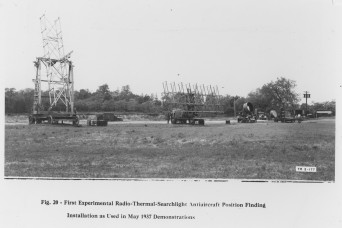 Radar demonstration transforms the Army