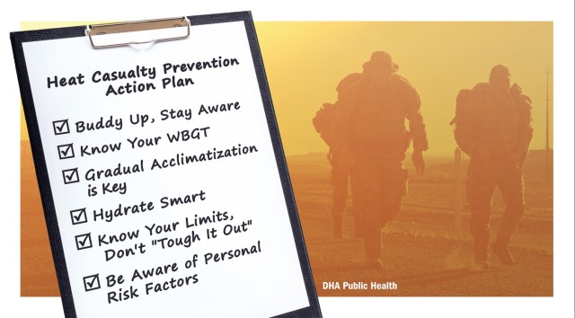 Military Efforts Preventing Severe Heat Illness Cases