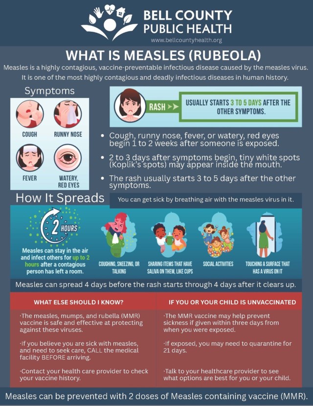 Fort Cavazos and CRDAMC Army Public Health urges vaccination for measles