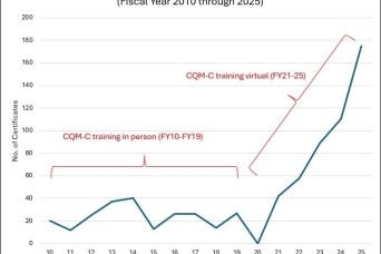Corps of Engineers Buffalo District Uses Virtual Learning to Certify Record Number of Contractors for Quality Construction