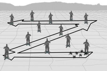 The Z-Pattern
