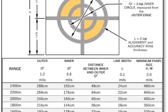 Training Circular
3-20.31-120
Gunnery: Heavy Tank