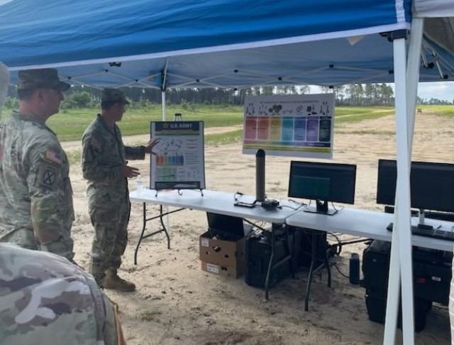 C5ISR Center researchers teamed up with several Army organizations as part of Cyber Quest 2025 at Fort Gordon, Georgia, in June 2025 to train together and demonstrate capabilities.