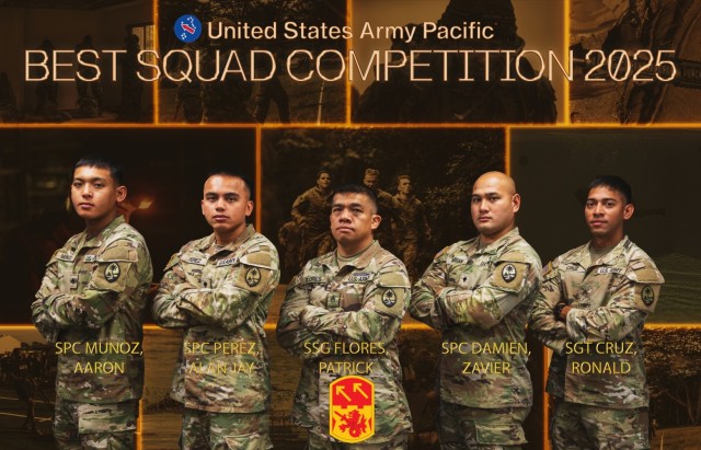 USARPAC Kicks Off Best Squad Competition 2025