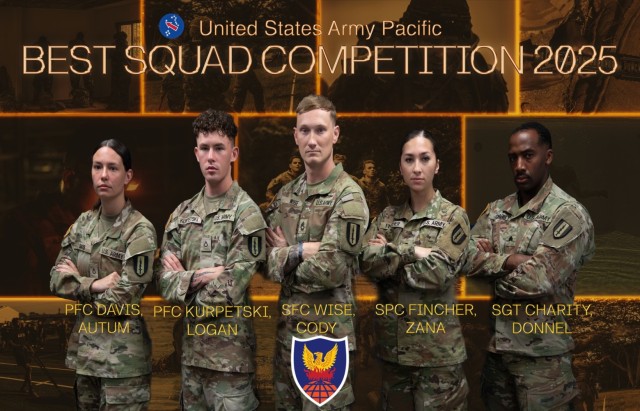 USARPAC Kicks Off Best Squad Competition 2025