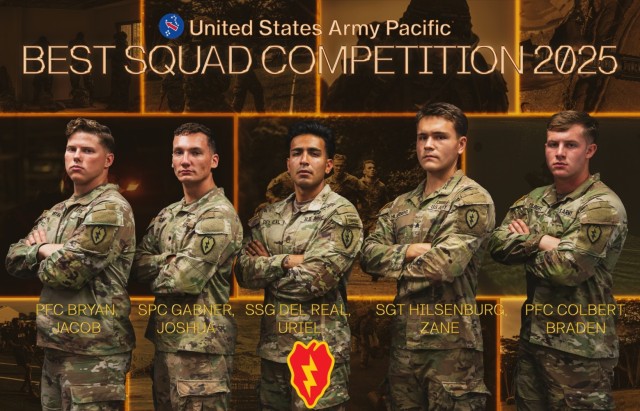 USARPAC Kicks Off Best Squad Competition 2025