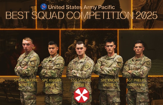 USARPAC Kicks Off Best Squad Competition 2025