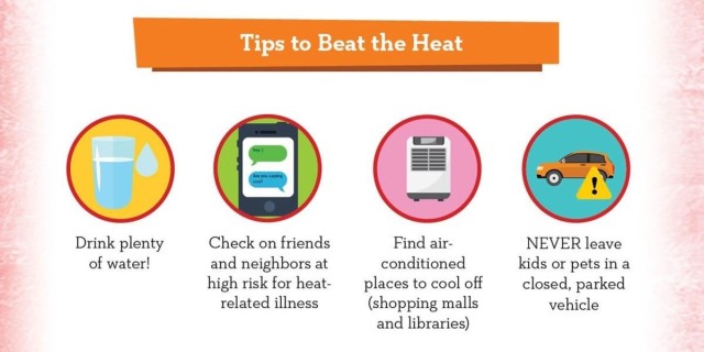 Warning for Extreme Heat in Germany -- Heat Safety Tips