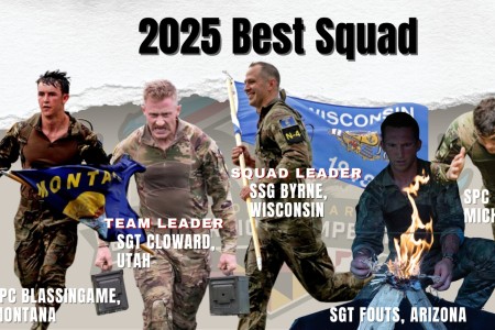 The 2025 Army National Guard Best Squad is announced July 18, 2025. The Army National Guard’s 2025 National Best Warrior Competition, hosted by the Maryland National Guard, is an annual event that unites Soldiers and Noncommissioned Officers...
