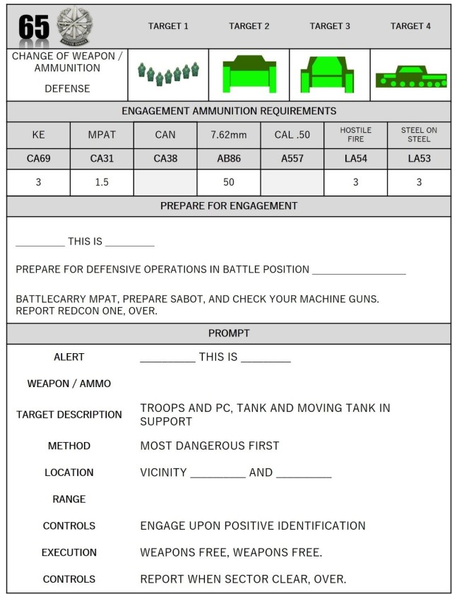 Engagement 65 ammunition, preparation for the engagement and tower prompt.