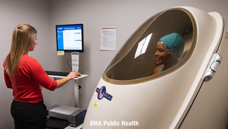 Armed Forces Wellness Centers secure first-ever medical code for body composition assessments | Article