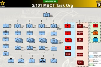 The Multi-Purpose Company: Shaping the Future Battlefield through Innovation, Sensors, and Destruction