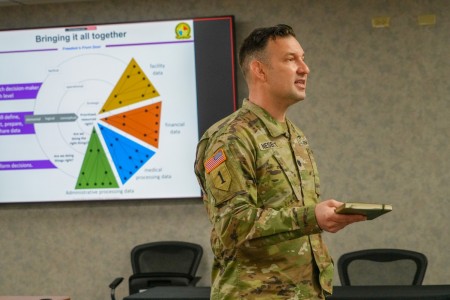 Army Lt. Col. Peter Nesbitt, USMEPCOM Command Advisory Group (CAG) director, leads a discussion at a Data and Analytics Immersion Day. The forum, organized by USMEPCOM's CAG, allowed participants to engage in discussions on how the command is...