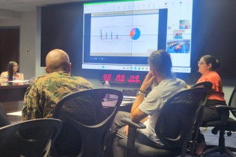 Fort Buchanan Focuses on School Transition Readiness