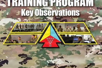 FY 25 Mission Command Training Program: Key Observations