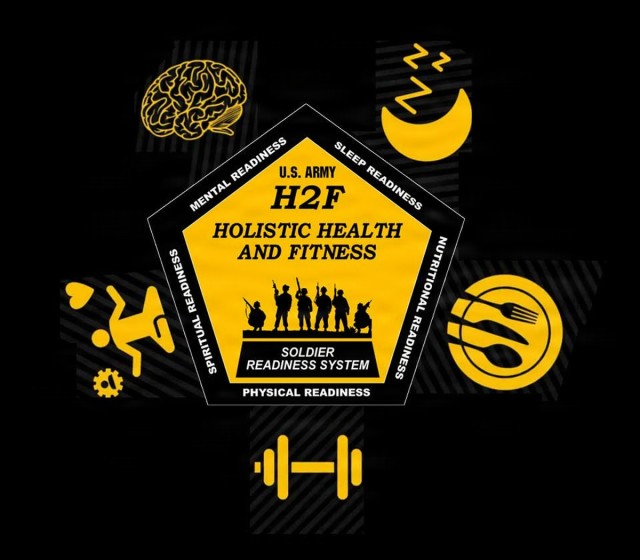 Army Holistic Health and Fitness Logo