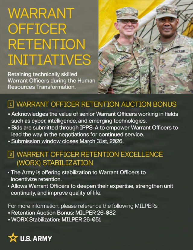 Warrant Officer Retention Initiatives