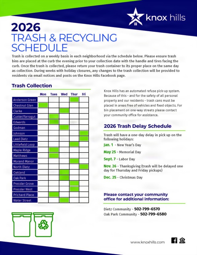 UPDATE: Fort Knox housing, trash officials offer advice for proper bulk garbage disposal