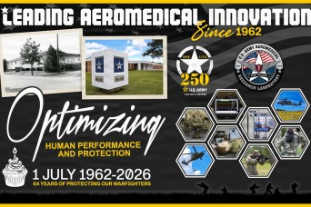 Legacy and Lore of USAARL and Aeromedical Research