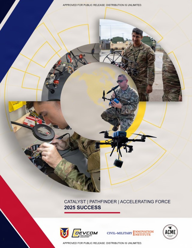 Army’s Catalyst, Pathfinder, Accelerating FORCE programs drive Soldier-led innovation, operational transformation